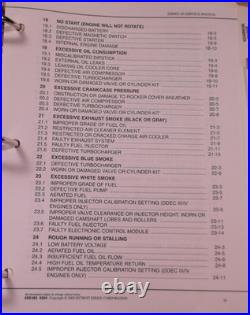 2002 Detroit Diesel Series 60 Engine Service Shop Repair Workshop Manual 6se483