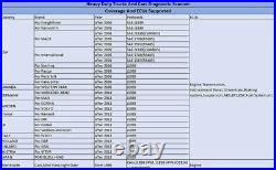 Code Reader for Detroit Diesel Series Truck Fault Light Computer Clear Reset