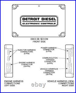 DDEC III Detroit Diesel Series 60 (customize)
