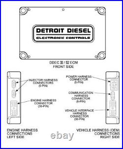 DDEC IV/V Detroit Diesel Series 60 Tune