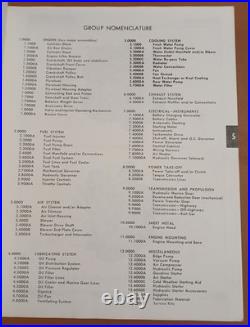 Detroit Diesel Engines Series 53 Parts Catalog. Books one & two