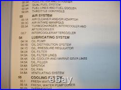 Detroit Diesel Series 60 Engines Service PARTS CATALOG Factory Manual List 3VOLS