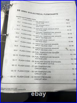 Detroit Diesel Series 60 Service Manual 2 Vol Sections 3-59 6SE483 1996