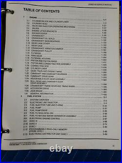 Detroit Diesel Series 60 Service Manual 6SE483 Dated 1995