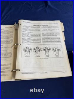 Detroit Diesel Series V-71 Service Manual Set 1989 Sections 1-3, 4-15