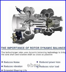 Turbocharger for Detroit Diesel Series 60 & Cat C12 GTA4294 12.7L Turbo 23528065